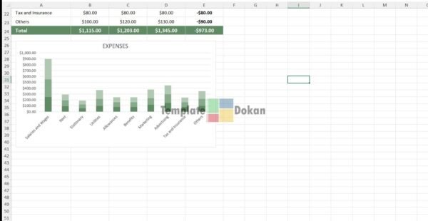 Yearly Budget Plan Template